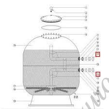 Свободный фланец d160 PN16 AQUAVIVA