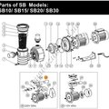 Насос 1,1кВт 220В E-Turbo ET100 Emaux 9022402