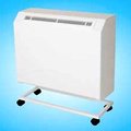 Осушитель воздуха 2 л/ч Microwell DRY 400P