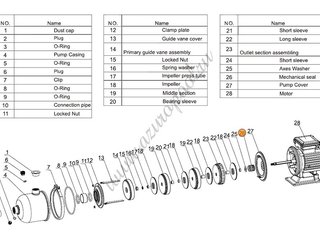Сальник (компл.) насоса SCA Mayer Schwimmbad LX F01250029