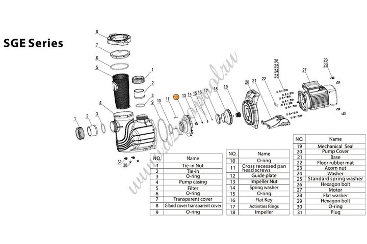 Аппарат направления насоса SGM Mayer Schwimmbad LX A09150004