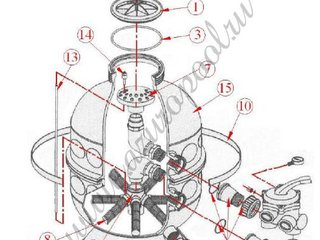 Трубка отвода воздуха для фильтра IBIZA IL Kripsol RIB 000.а